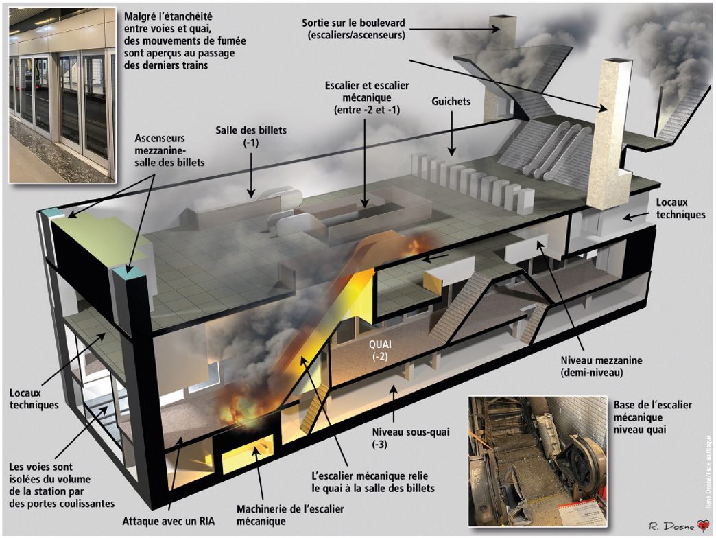 Feu d'escalier mécanique dans le métro de Toulouse - Dessin : René Dosne-Face au Risque